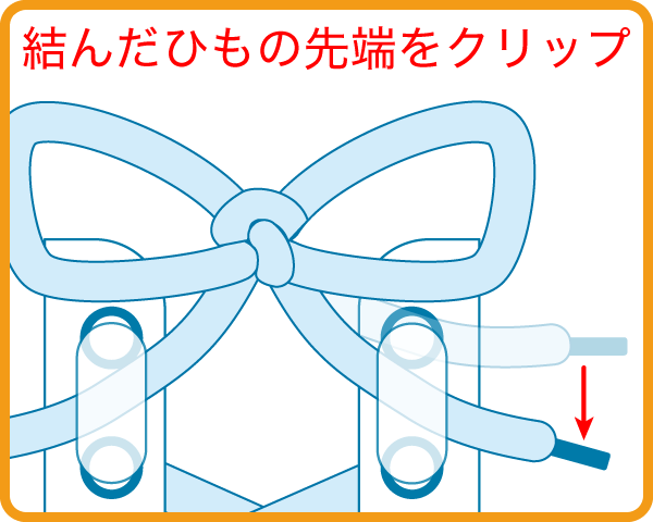 結んでクリップ